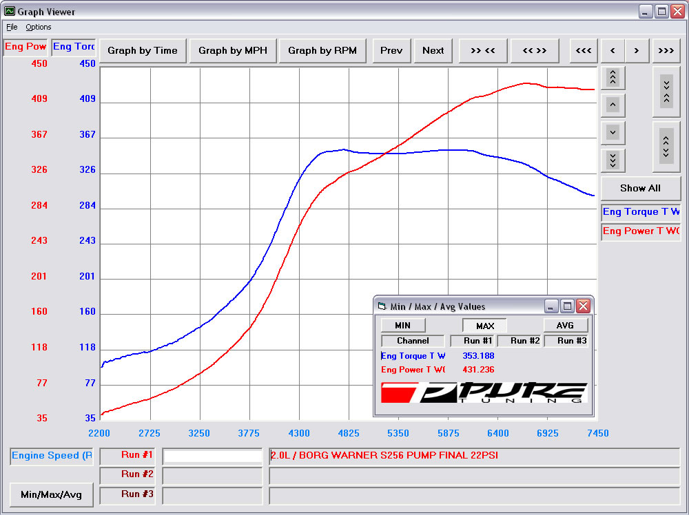 EVO8-S256-PUMP.jpg