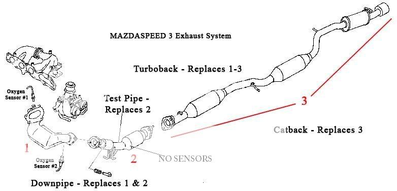 msexahust.jpg