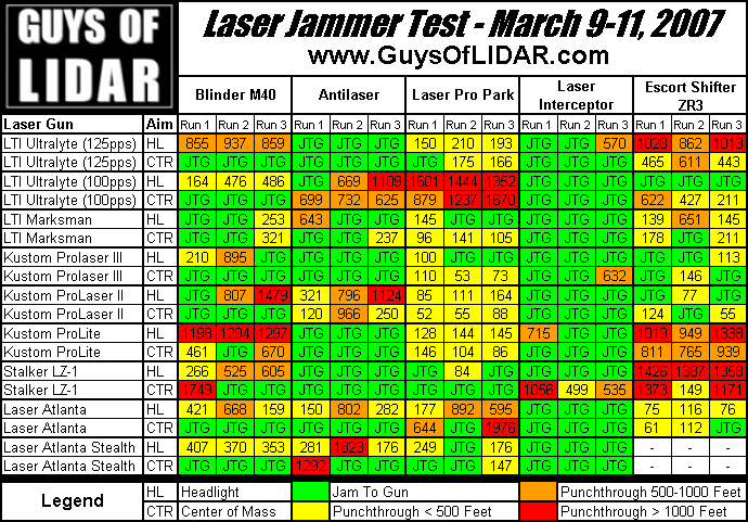 laser_results_glance.gif