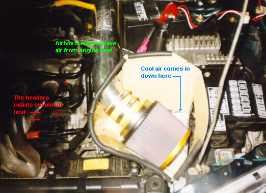airbox2.jpg