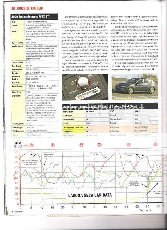subbisport2.jpg