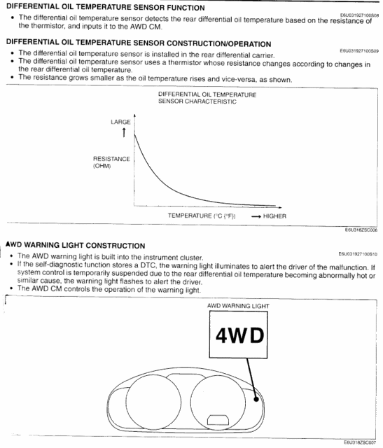 awd7.gif