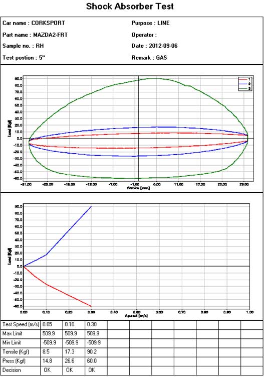 Mazda-2-adjustable-shocks-5.jpg