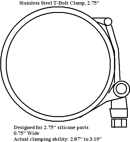 tbolt_2.75_specsheet.jpg