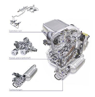 SubaruDiesel4.jpg