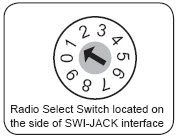 Dial.jpg