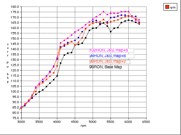 Ian'sData.gif