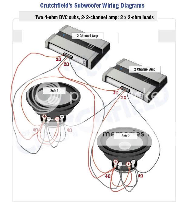 2 amps + 2 subs wiring diagram | Mazdas247  Wiring Diagram For Car Subwoofer And Amp    Mazdas247