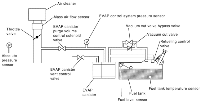 www.engine-codes.com